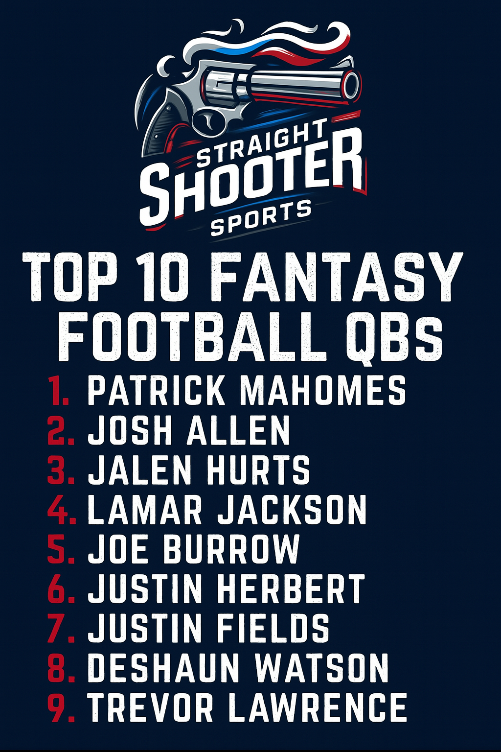 Top 10 Fantasy Football QBs for 2025